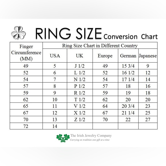 Tiffany & Co. Silver Heart Ring with Turquoise Packaging size 4.5 - Picture 6 of 6